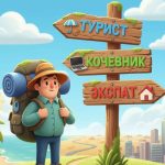 Путешественник выбирает, какая страховка ему нужна: для туриста, кочевника или экспата. Иллюстрация к статье о видах туристических страховок