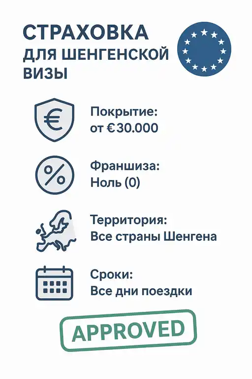 Чеклист для Шенгенской визы